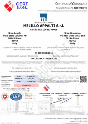 ISO 9001 mapp_page-0001